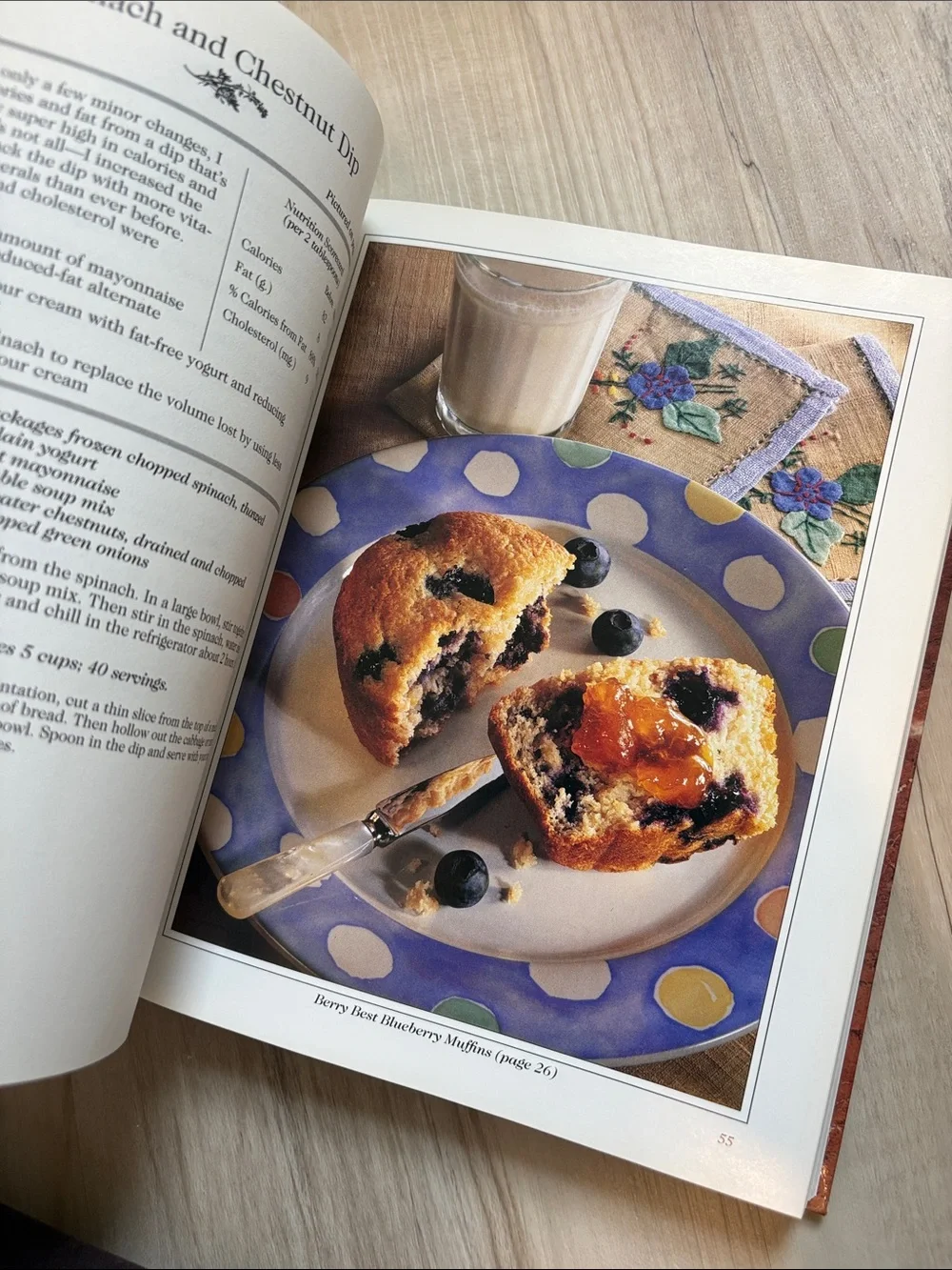 California Cookbook - Healthy homstyle